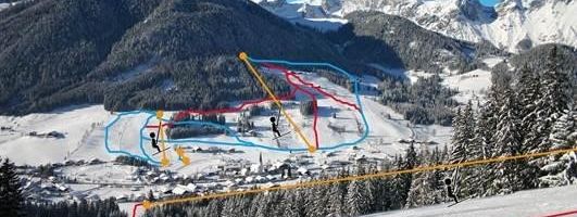 Pistenplan St. Martin am Tennengebirge