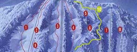 Information about the ski resort Kasurila