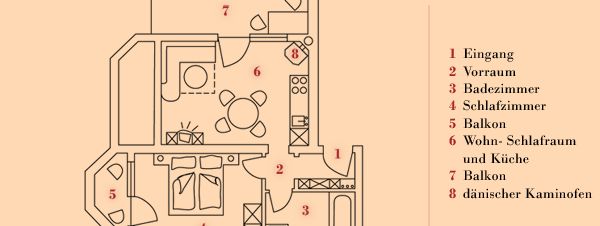 General information about your stay at Fewo BergQuell