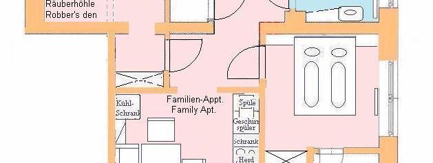 General information about your stay at Haus Helga Obertauern