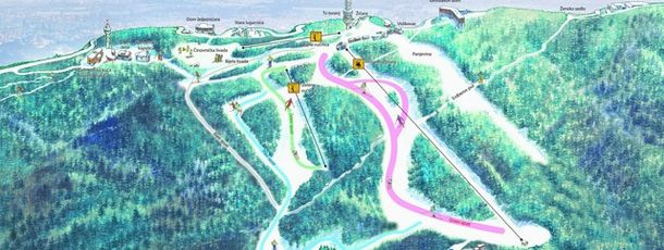 Information about the ski resort Sljeme - Zagreb
