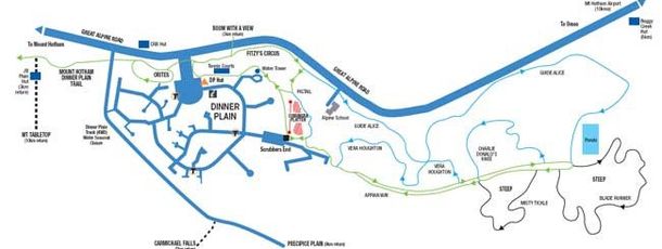 Detaillierte Infos zum Langlauf und den Loipen im Langlaufgebiet Dinner Plain