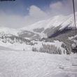 Beautiful view from Lenawee Mountain Lift over Arapahoe Basin.