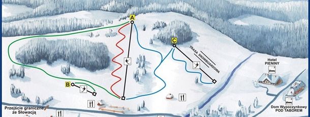 Information about the ski resort Polana Sosny