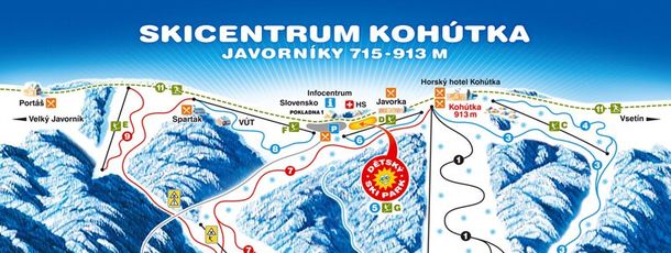 Information about the ski resort Skicentrum Kohutka