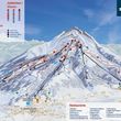 Information about the ski resort St Johann in Tirol