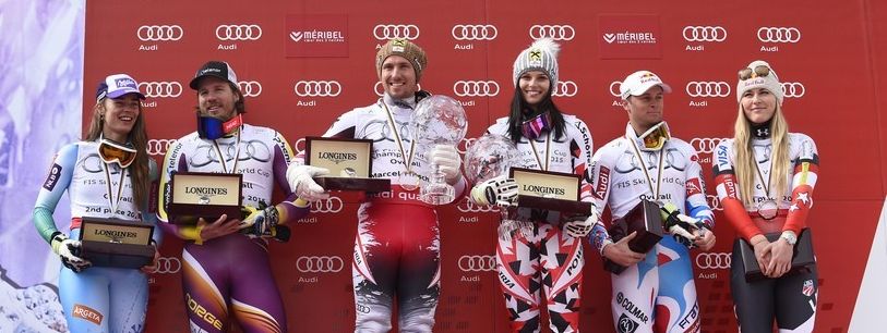 Jagd auf die Kristallkugeln: Die Weltcupsaison 2015 / 2016