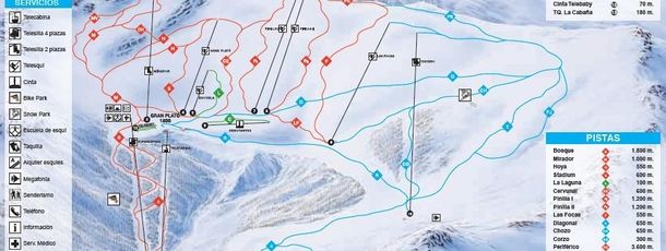 Information about the ski resort La Pinilla