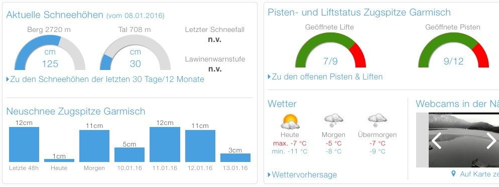 Skigebiete-Test.de bietet ausführliche Schneeprognosen für einzelne Skigebiete