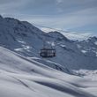 Information about the ski resort Pischa Davos