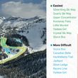 Information about the ski resort Whitewater Ski Resort
