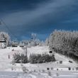 Information about the ski resort Willingen