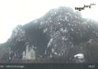 Webcam located at: Schwangau - Hohenschwangau Castle