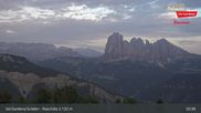Archived webcam image showing Resciesa on 3 Aug 2026 at 01:56