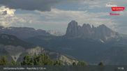 Archived webcam image showing Resciesa on 3 Aug 2026 at 17:56