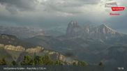 Archived webcam image showing Resciesa on 3 Aug 2026 at 19:56