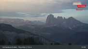 Archived webcam image showing Resciesa on 3 Aug 2026 at 21:56