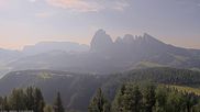 Archived webcam image showing Top Station Alpe di Siusi on 2 Aug 2026 at 08:18