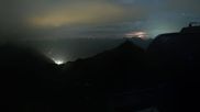 Archiviertes Webcam Bild: Silvretta Montafon: Bergstation Panorama Bahn am 15.07.2026 um 00:55 Uhr