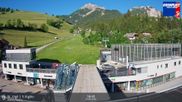 Archived webcam image showing Base station Miara on 13 Jun 2026 at 18:20