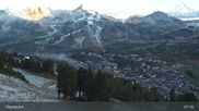 Archived webcam image showing Gamsleitenspitze (Obertauern) on 25 Sep 2026 at 07:23
