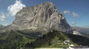 Archived webcam image showing Ciampinoi on 19 Jun 2026 at 10:49