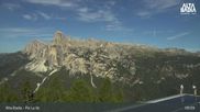 Archived webcam image showing Top Station Piz La Ila on 19 Aug 2026 at 09:20