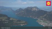 Archived webcam image showing Top station Fronalpstock on 24 Aug 2026 at 11:00