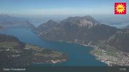 Archived webcam image showing Top station Fronalpstock on 3 Sep 2026 at 11:11