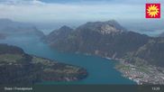 Archived webcam image showing Top station Fronalpstock on 3 Sep 2026 at 13:11