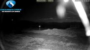 Archived webcam image showing Top station Jabučko ravnište on 24 Oct 2026 at 18:55