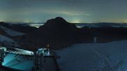 Archived webcam image showing Panoramic view over the Dachstein Glacier on 20 Oct 2026 at 04:48