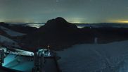 Archived webcam image showing Panoramic view over the Dachstein Glacier on 20 Oct 2026 at 02:48