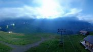 Archived webcam image showing Top Station Lauberhorn on 3 Jul 2026 at 02:43