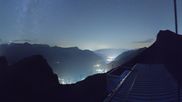 Archived webcam image showing Top Station Lauberhorn on 8 Sep 2026 at 02:22