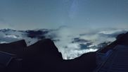 Archived webcam image showing Top Station Lauberhorn on 11 Oct 2026 at 02:08