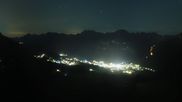 Archived webcam image showing Kriegerhorn Lech/Zuers on 10 Aug 2026 at 00:09