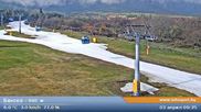 Archived webcam image showing Bansko Base Station on 3 Apr 2026 at 08:17