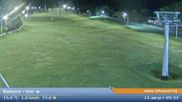 Archived webcam image showing Bansko Base Station on 14 Aug 2026 at 04:22