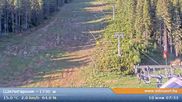 Archived webcam image showing Shiligarnika in Bansko on 10 Jun 2026 at 06:33