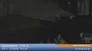 Archived webcam image showing Shiligarnika in Bansko on 10 Jun 2026 at 00:33