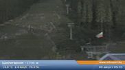 Archived webcam image showing Shiligarnika in Bansko on 9 Aug 2026 at 04:41