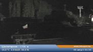 Archived webcam image showing Shiligarnika in Bansko on 9 Aug 2026 at 00:41
