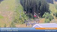 Archived webcam image showing Shiligarnika in Bansko on 9 Aug 2026 at 12:41