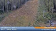 Archived webcam image showing Shiligarnika in Bansko on 13 Sep 2026 at 06:19
