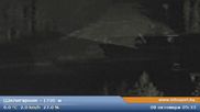 Archived webcam image showing Shiligarnika in Bansko on 8 Oct 2026 at 04:52