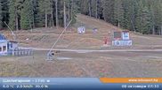 Archived webcam image showing Shiligarnika in Bansko on 8 Oct 2026 at 06:52