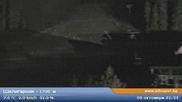 Archived webcam image showing Shiligarnika in Bansko on 8 Oct 2026 at 00:52