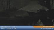 Archived webcam image showing Shiligarnika in Bansko on 8 Oct 2026 at 02:52