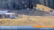 Archived webcam image showing Shiligarnika in Bansko on 8 Oct 2026 at 14:52